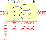 Cauer/elliptic IIR