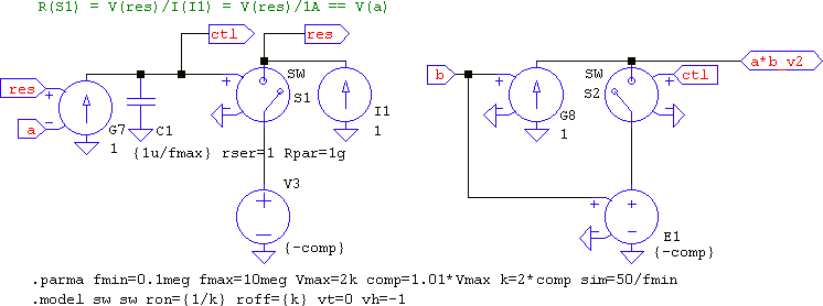 Implicit A*B with VCSW